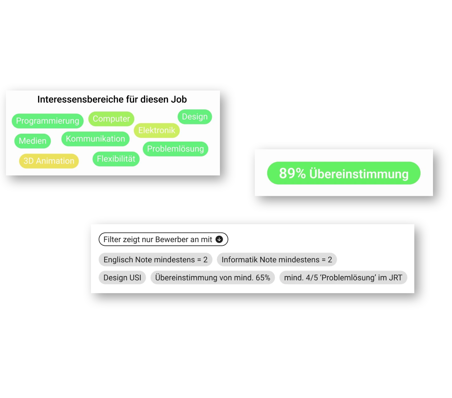 Darstellung von drei Jobresults Features
